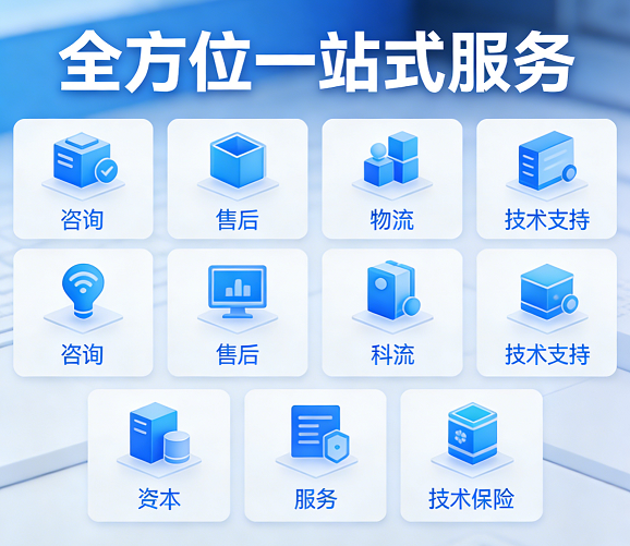 Acclime 凯晋，陪伴您企业的每一步成长。